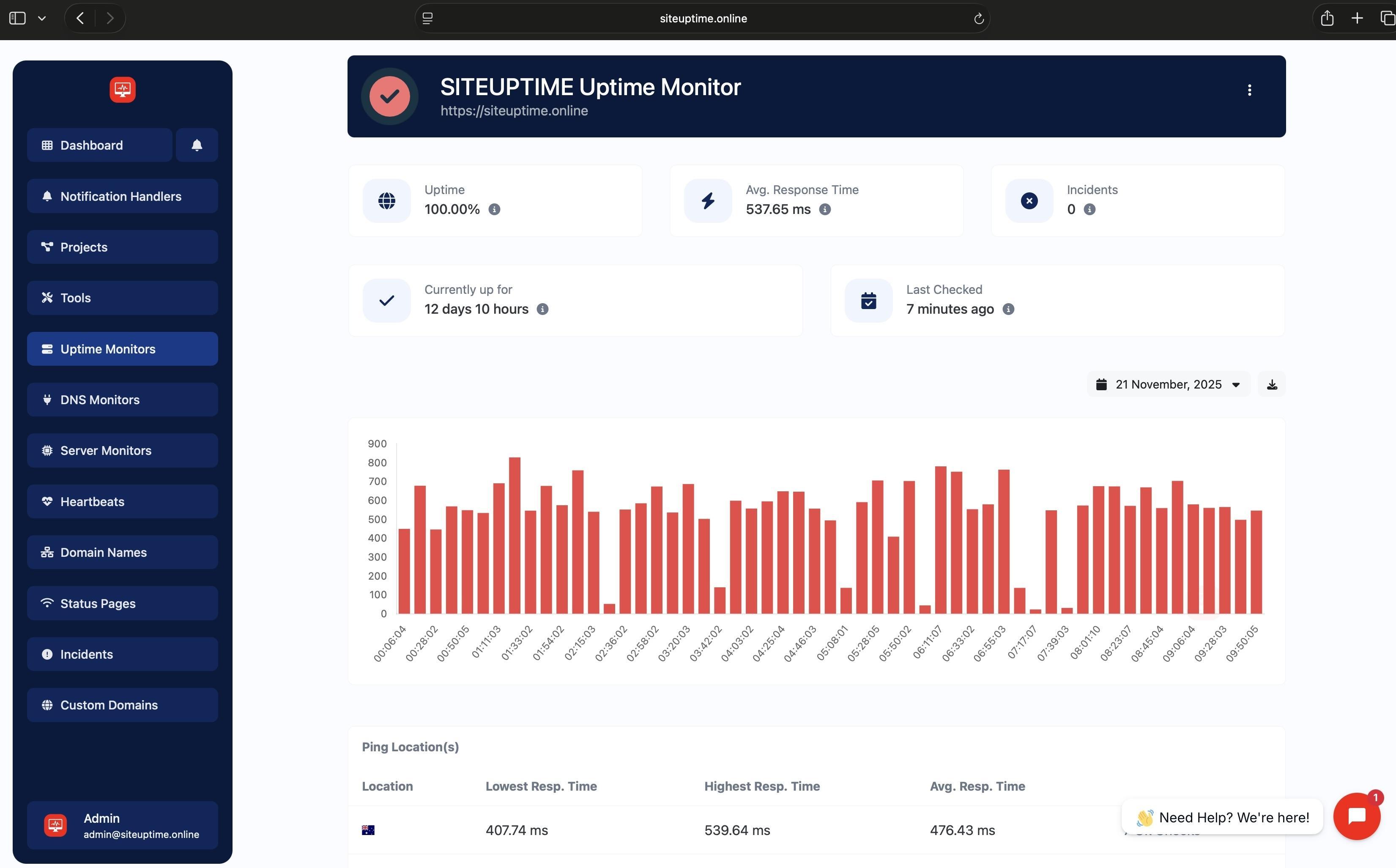 Screenshot of the App Uptime Monitor Page